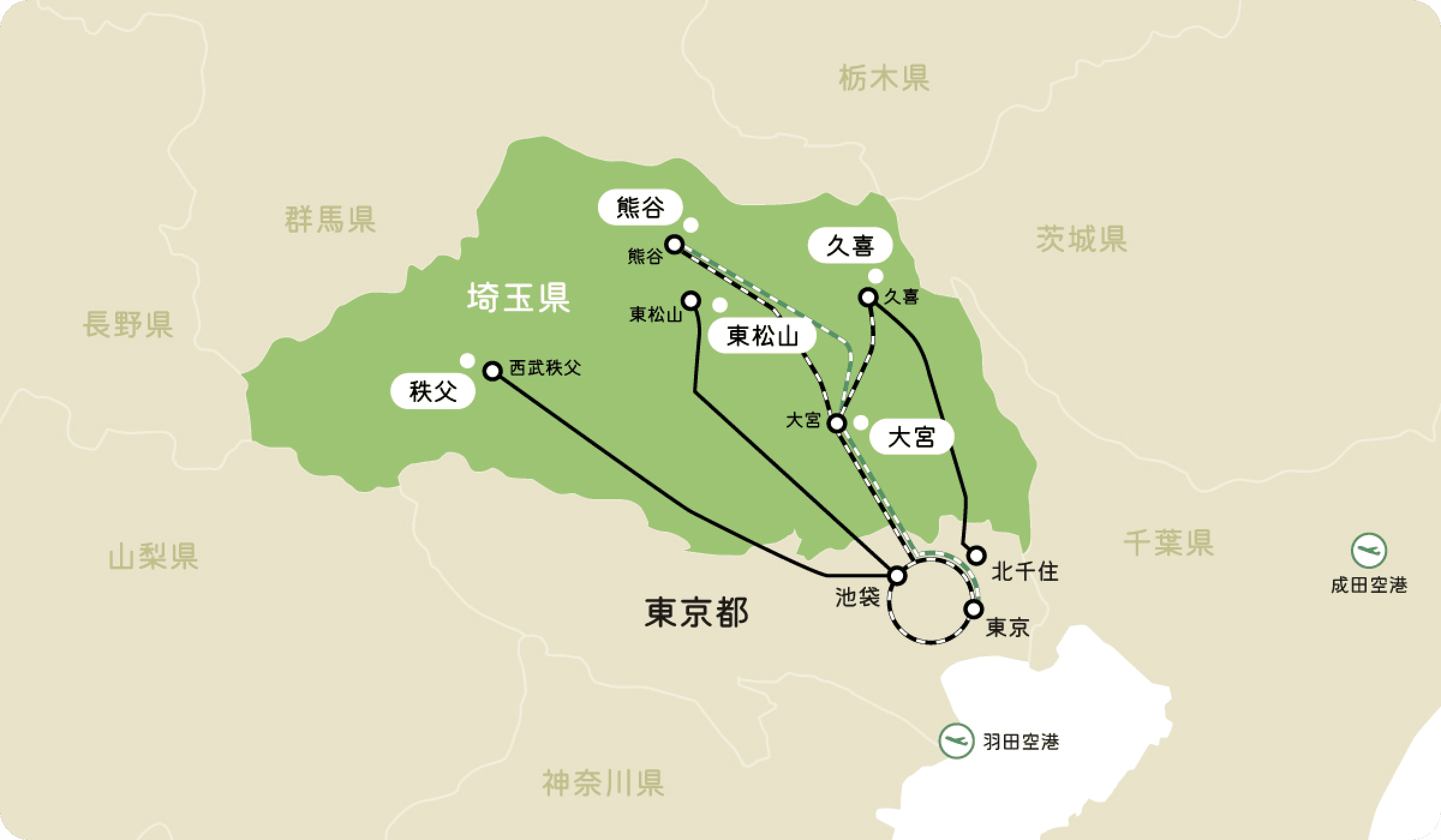 電車経路map
